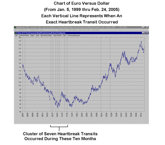 dallas tx autos usados - lawsuit cash now